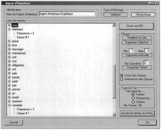 Figure 7: Mfichage de la liste des termes par l'Agent d'interface. 
