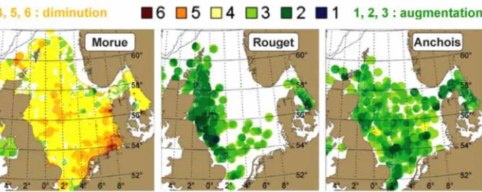 Figure 9 - Variation dl’abondance de trois espèces de poissons en mer du Nord (ICES, 2008) 