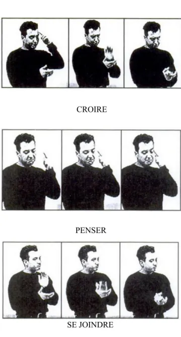 Figure 2.4 : Les signes CROIRE, PENSER, SE JOINDRE en ASL (Liddell, 1984) 