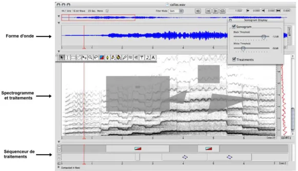 Figure 2.9: AudioSculpt : un logiciel pour l’analyse, le traitement et la synth`ese sonore.