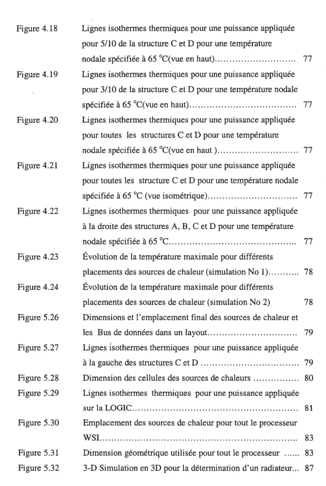 Figure 4.18  Figure 4.19  Figure 4.20  Figure 4.21  Figure 4.22  Figure 4.23  Figure 4.24  Figure 5.26  Figure 5.27  Figure 5.28  Figure 5.29  Figure 5.30  Figure 5.31  Figure 5.32 