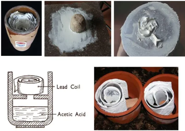 Figure I.1 : Quelques étapes de la fabrication du blanc de plomb (Stols-Witlox, 2011 ;  Baty, 2012)