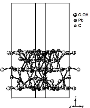 Figure II. 5 : Structure de la plumbonacrite (Krivovichev, 2000) . II.B  Morphologie des cristallites