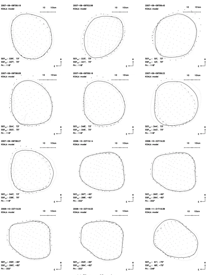 Fig. 3. Comparison of the KOALA shape model of (21) Lutetia to the contours extracted on the adaptive-optics images