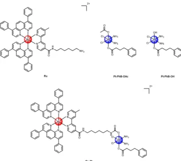 Figure 1. Chemical structures investigated in this work. Ru was isolated as a PF 6 -  salt whereas Ru-Pt was isolated as a TFA -  salt