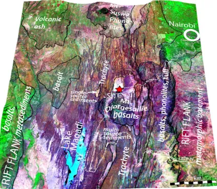 Figure 1.  Oblique 3D view of the South Kenya Rift centered on the Olorgesailie hominin site, showing  faults and other geological features