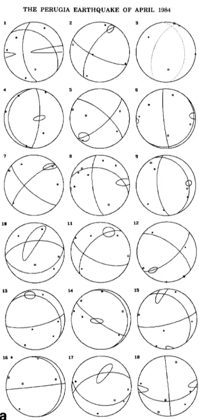 FIG.  9  a,b,c,d.  Stress-compatible  focal  mechanisms  of  65  well-recorded  aftershocks  of  the  Perugia  sequence