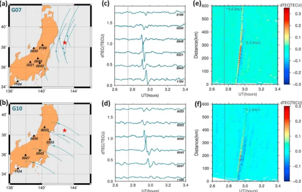 Figure 2. (a and b) Maps showing the geometry of Global Positioning System (GPS) measurements for satellites (a) G07 and (b) G10