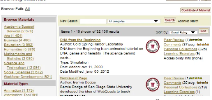 Figure 3 : organisation des ressources sur MERLOT 50 . 