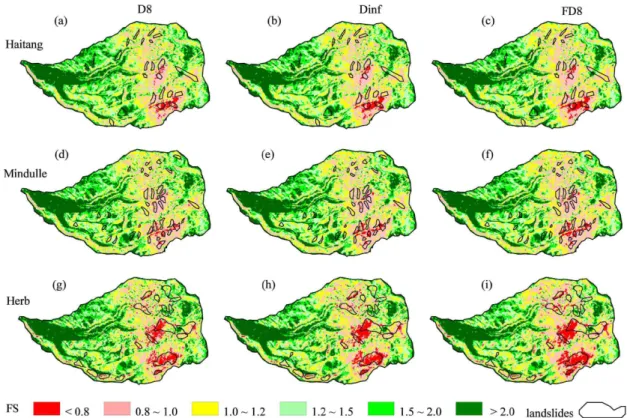 Fig. 5. FS spatial patterns derived from the three algorithms in the three typhoons and actual landslides induced by the three typhoons are also marked.