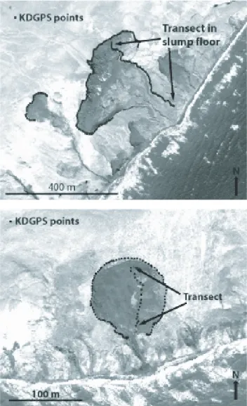 Fig. 4. Location of main retrogressive thaw slump activity and study sites on Herschel Island.