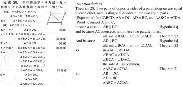 Figure 3. A sample proof from Nagasawa’s textbook (Nagasawa, 1896, p. 53) 