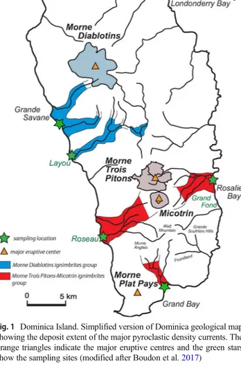 Fig. 1 Dominica Island. Simplified version of Dominica geological map showing the deposit extent of the major pyroclastic density currents