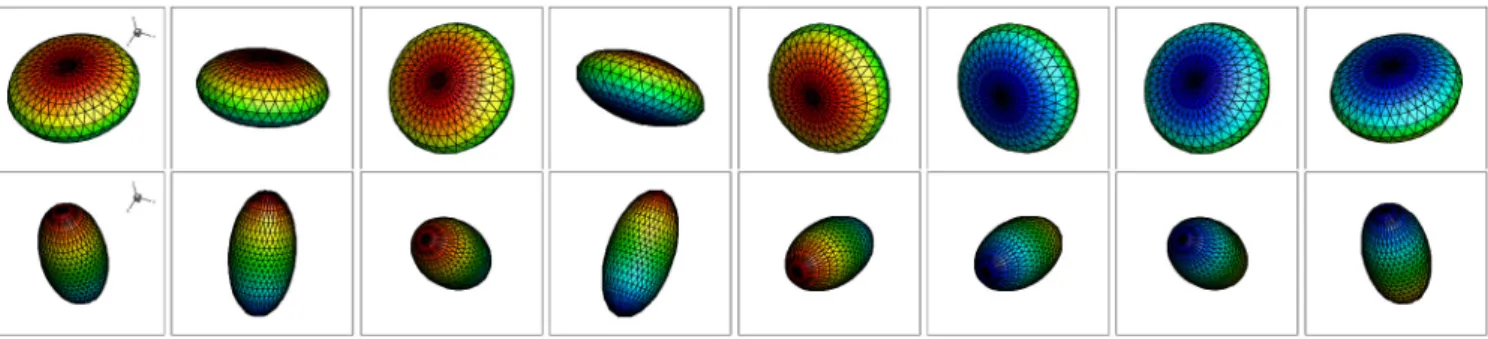 Fig. 6. Motion of prolate and oblate ellipsoids in a radially expanding flow (the flow direction is from the bottom left to the top right, first two snapshots in the two sequences show the oblate (a / b = 0.5) and prolate (a / b = 2) shapes.