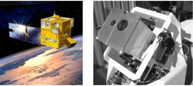 Figure 1. (left) PICARD is a spacecraft dedicated to simultaneous measurement of the solar radius, the solar shape, the solar irradiance and the solar interior