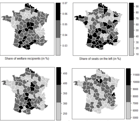 Figure 1.2. Cross-sectional comparison – 2008.