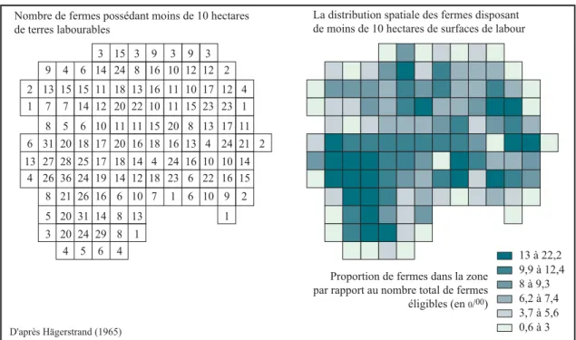 figure 14 La distribution spatiale des adoptants potentiels 