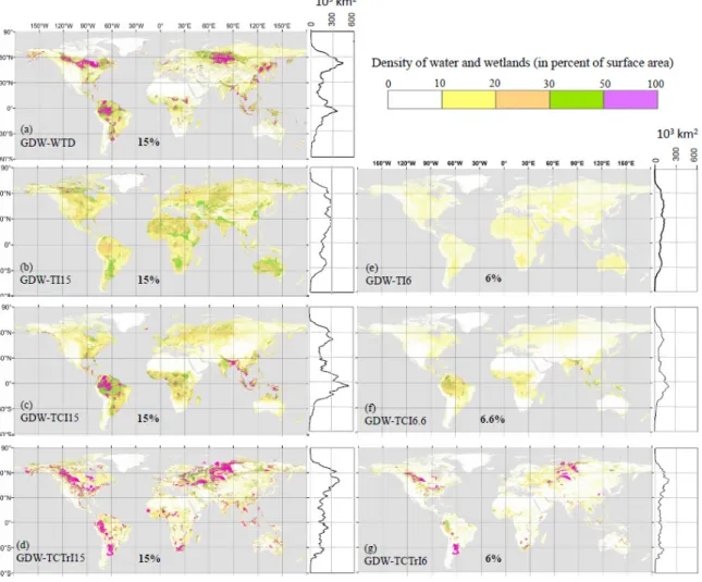 Figure 3-2: Density of groundwater driven wetland based on different approaches (percent  area in 3 arc-min grid-cells)