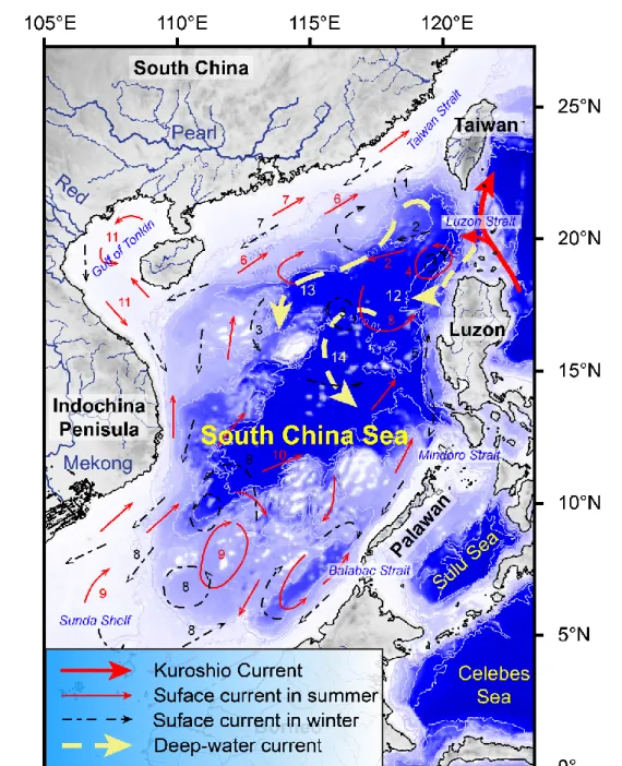 Figure 1.4 Oceanic circulation system in the South China Sea (after Liu et al., 2016)