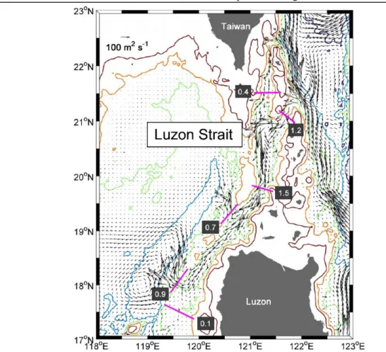 Figure 1.6 Mean volume transport of deepwater at the bottom layer (1900 m to bottom) crossing  the Luzon Strait (after Zhao et al., 2014)