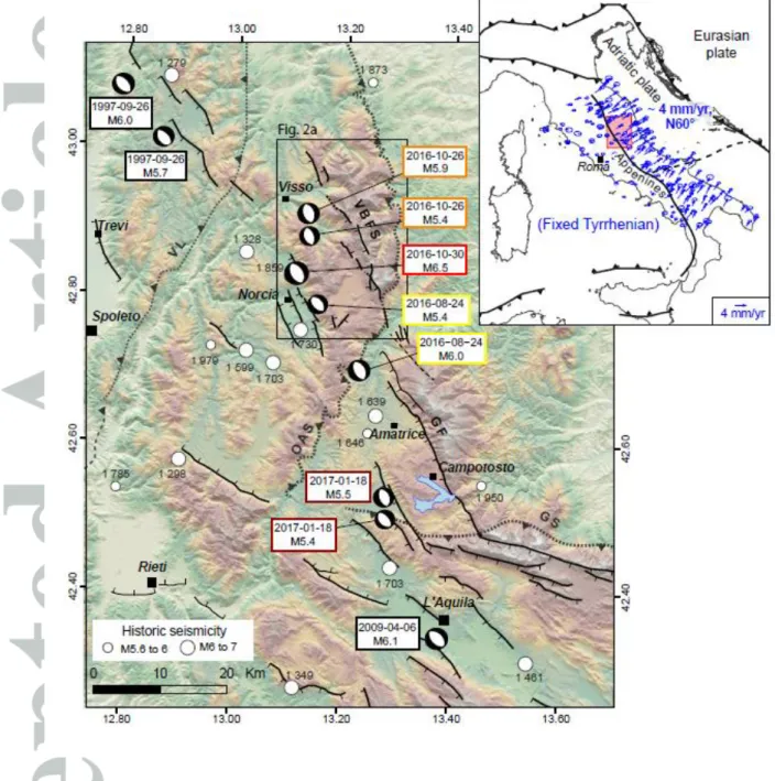 Figure 1: Neotectonic framework of Central Apennines and location of the central Italy 2016  seismic  sequence