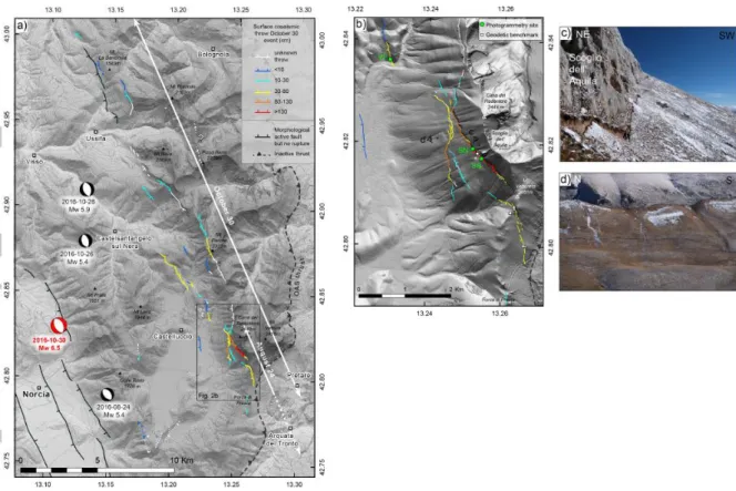 Figure 2a: Mt Vettore- Mt Bove fault system (VBFS) and surface rupture map for October 30  event