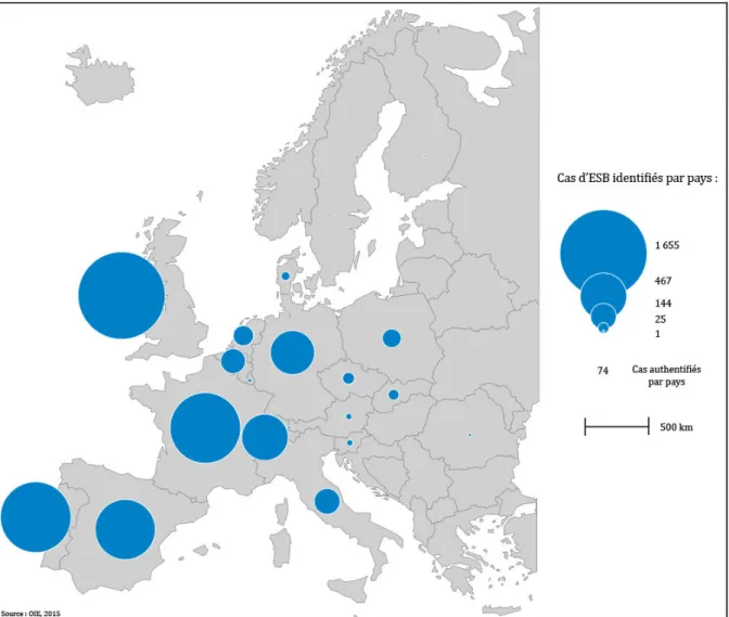 Fig. 3 Nombre de cas d’ESB officiellement authentifiés par pays européen entre 1987 et 2014 (d’après l’OIE,  2015) 