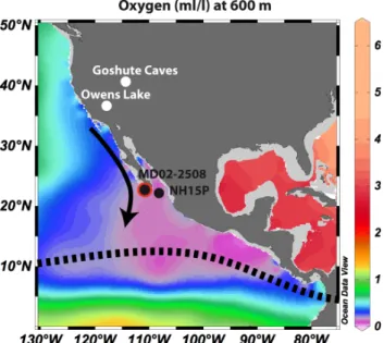 Fig. 1. Dissolved oxygen content at 600 m in northeastern Pa- Pa-cific (World Ocean Atlas 09, Garcia et al., 2010) and positions of the records discussed in the text