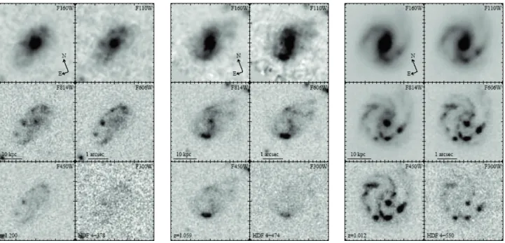 Fig. 5. Multi-wavelength images of the three galaxies HDF 4-378, 4-474 and 4-550. The F160W images (RF I-band) show a prominent bulge and the spiral structure of disk, at least for HDF 4-474 and 4-550
