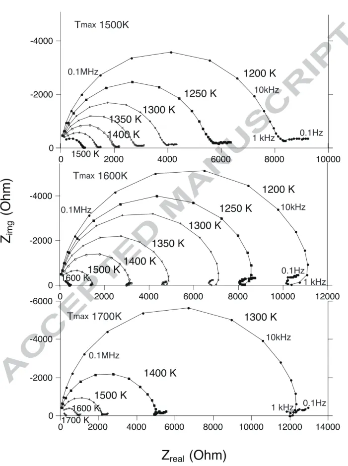 Fig. 2. Yoshino et al.