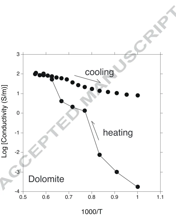 Fig. 3. Yoshino et al.