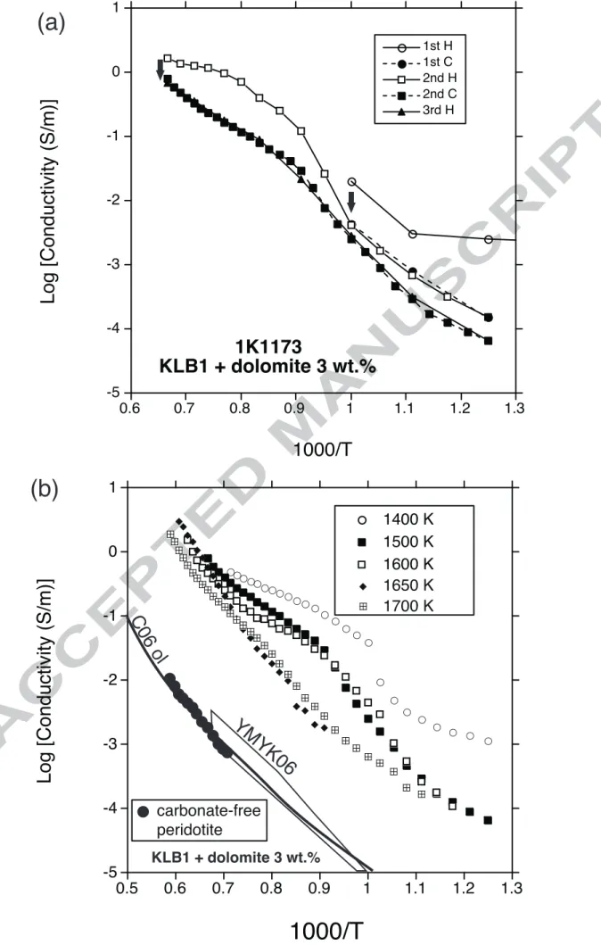 Fig. 4. Yoshino et al.