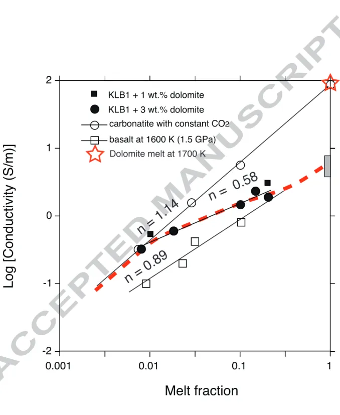 Fig. 6. Yoshino et al.