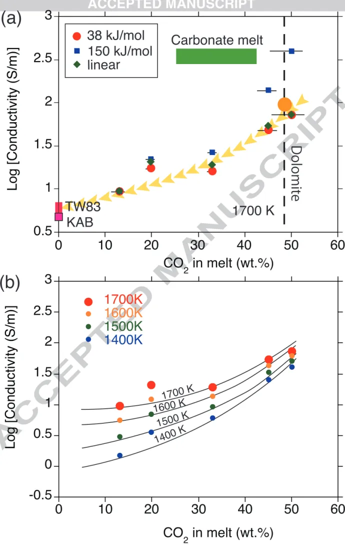 Fig. 7. Yoshino et al.