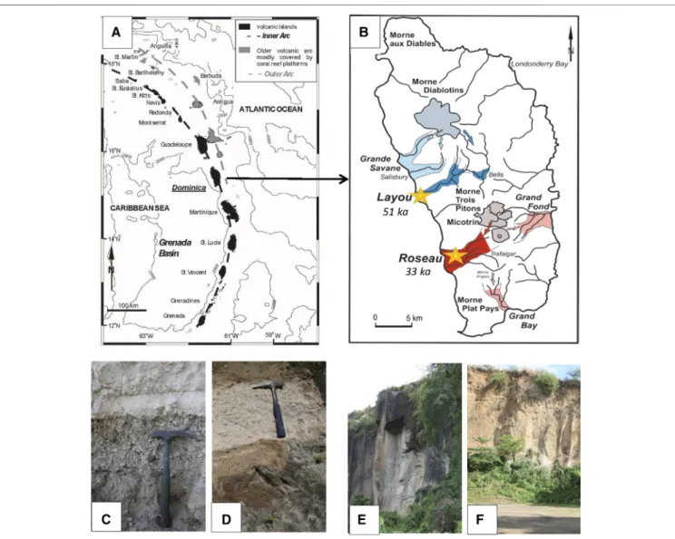 FIGURE 1 | Dominica and studied ignimbritic eruptions. (A) Lesser Antilles arc, with Dominica in the central part of the arc.(B) Dominica and location of the sampled outcrops (stars) for Layou and Roseau ignimbrites, after Boudon et al