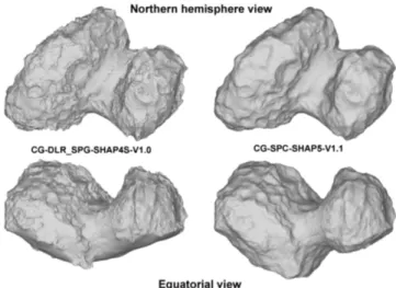 Fig. 1. Published Rosetta / OSIRIS shape models for 67P: left: SPG- SPG-based shape model (SPG SHAP4S, Preusker et al
