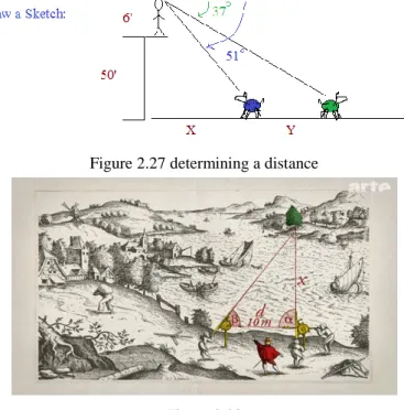Figure 2.27 determining a distance 