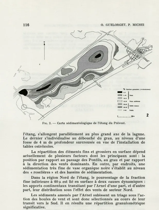 FIG.  2.   —  Carte  sédimentologique  de  l'étang  du  Prévost. 