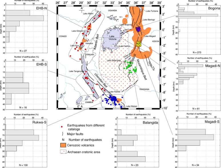 Fig. 1. Simpliﬁed structural map of the central and southern East African Rift System together with epicenters from the different catalogs of seismicity used in this study