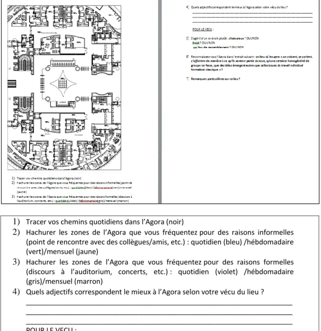 Fig. 17. Un plan simplifié de l’Agora accompagné de consignes 