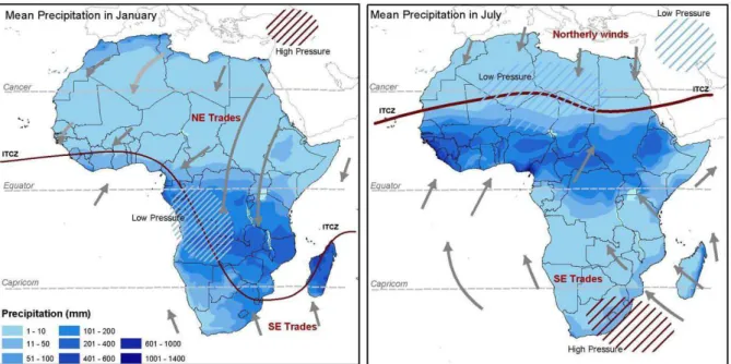 Figure  5   Représentation  de  la  position  moyenne  de  la  ZCIT  centrée  sur  l'Afrique  en  janvier  (gauche  -  solstice d’été austral) et en juillet (droite -  solstice d’été boréal), avec indication  des vents dominants (flèches grises), des taux 