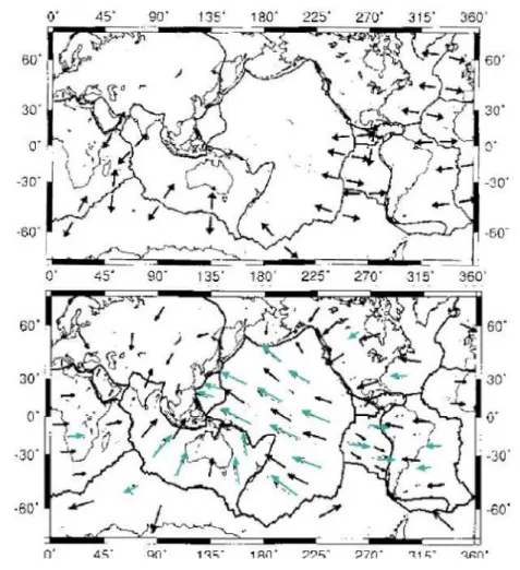 Figure 2.11 – Cartographie mondiale des champs de contraintes en compression et de vitesses en surface