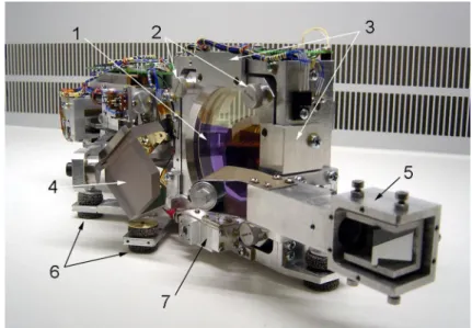 Fig. 13 A picture of the TIRVIM interferometer unit. Some parts and subsystems: 1—beam-splitter;