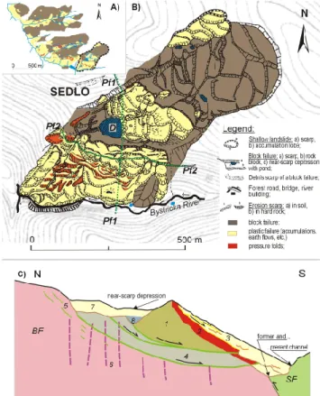 Fig. 5. Suppositional cross section of the frontal part of a landslide with pressure folds structure and “fan-like” tree tilting on anticlines (the figure based on Yamada et al