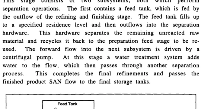 Figure  2.2.5:  Basic  model  layout  of  part  of  stage  5.