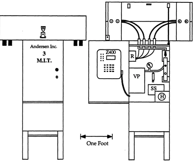 Figure  15.  A  front  view  of  the  complete  vapor-phase  mercury  sampling system
