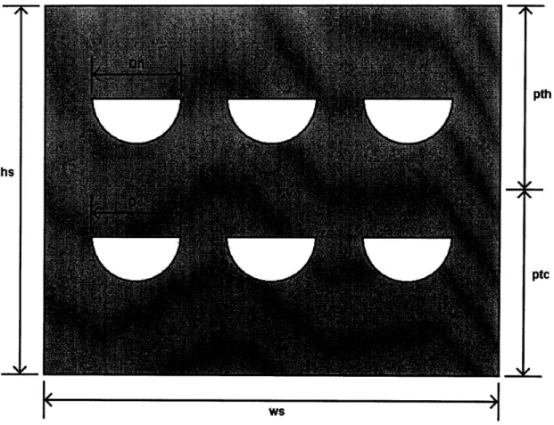 Figure  3.1: Heat  exchanger  profile