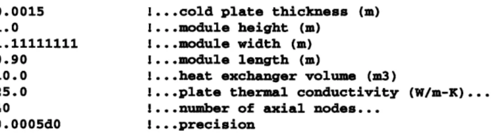 Figure 3.3:  Description of "Pipe data" section  of input file HXdata.txt