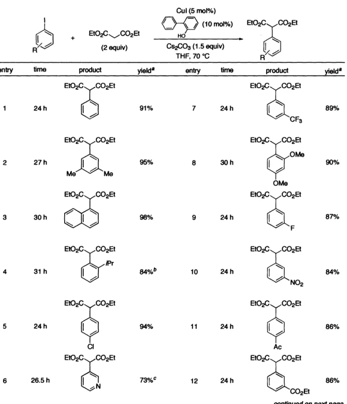 Table  1.  Arylation of Diethyl Malonate EtO 2 CCO 2 Et (2 equiv) Cul  (5 mol%)/_-__IO  (10  mol%)HOCs2CO3(1.5 equiv) THF, 70 °C EtO 2 C  CO 2 Et R