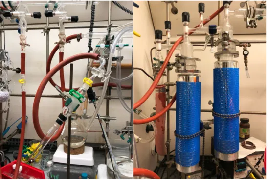 Figure S1: apparatus for silane removal from the crude mixture. 